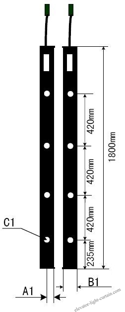 1.8M Elevator Light Curtain